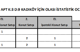 Bilge-Ozdemir-ornekler-ile-Birinci-El-–-Uretim-Ekonomisi-ve-Ikinci-El-–-Hizmet-Ekonomisi-farkliliklarini-acikladi-featured