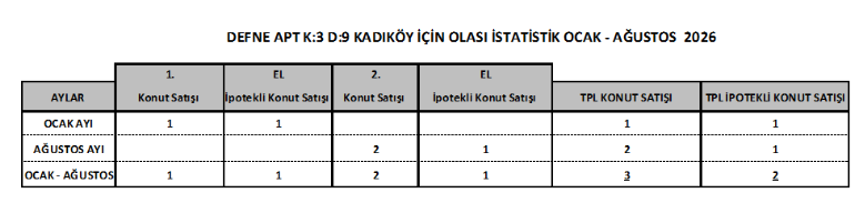 Bilge Özdemir, örnekler ile “Birinci El – Üretim Ekonomisi“ ve “İkinci El – Hizmet Ekonomisi” farklılıklarını açıkladı..