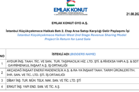 Emlak-Konut-Halkali-Bati-2.-Etap-2.-Oturum-Tarihini-KAPa-Bildirdi-featured