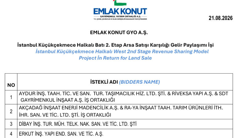 Emlak Konut, Halkalı Batı 2. Etap 2. Oturum Tarihini KAP’a Bildirdi..