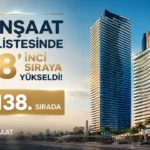 ILK-Insaat-ENR-listesinde-138inci-siraya-yukseldi-featured-2