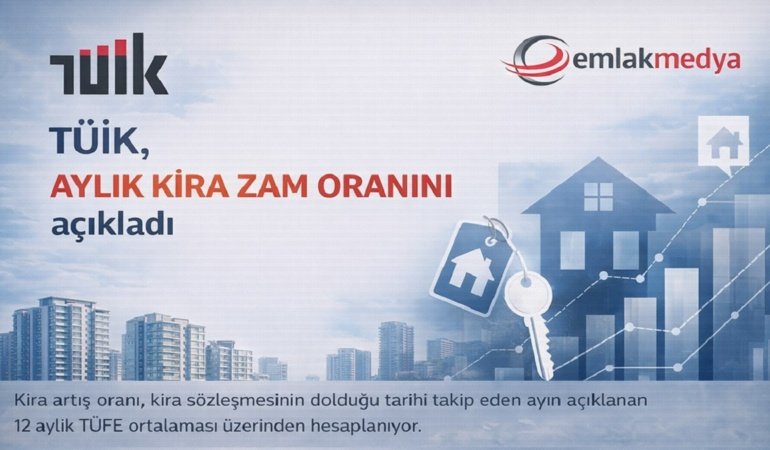 2026 Eylül Ayı Kira Zam Oranı belli oldu