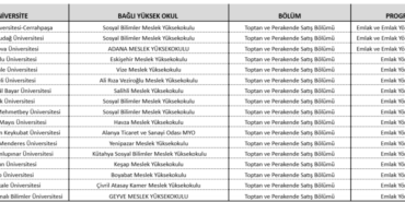 Bilge-Ozdemir-Yuksek-Okullarin-Emlak-ve-Emlak-Yonetimi-Programlari-Gunun-Ihtiyaclarina-Gore-Duzenlenmeli-featured