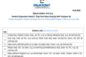 Emlak-Konut-Eyupsultan-Hasdal-2.-Etap-Ihalesi-1.-Oturumuna-5-Istekli-Katildi-featured