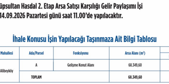 Emlak-Konut-Istanbul-Eyupsultan-Hasdal-2.-etap-ihale-tarihini-acikladi-featured