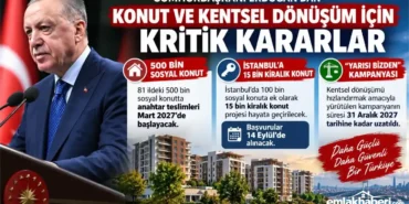 Erdogandan-Konut-ve-Kentsel-Donusum-Icin-Kritik-Kararlar-500-Bin-Sosyal-Konutta-Teslimat-Basliyor-Istanbula-15-Bin-Kiralik-Kon-featured