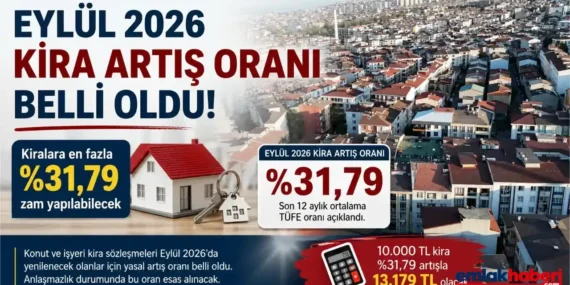 Eylul-2026-Kira-Artis-Orani-Belli-Oldu-Kiralara-En-Fazla-Yuzde-3179-Zam-Yapilabilecek-featured
