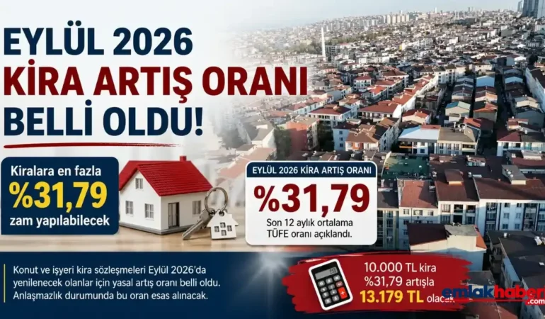 Eylül 2026 Kira Artış Oranı Belli Oldu: Kiralara En Fazla Yüzde 31,79 Zam Yapılabilecek