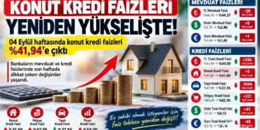 Konut-Kredisi-Faizleri-Yeniden-Yukseliste-Ev-Alacaklar-Dikkat-Oran-4194e-Cikti-featured
