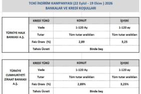 TOKInin-yuzde-25-indirim-kampanyasi-basliyor-Tarih-belli-oldu-featured