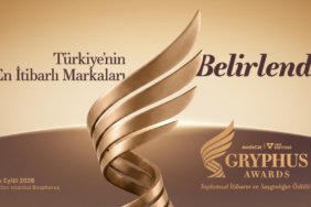 Turkiyenin-en-itibarli-markalari-belli-oldu.-Zirvede-otomotiv-devi-var-featured