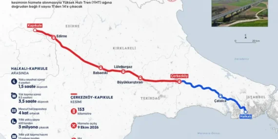 Cerkezkoy-Kapikule-Hizli-Tren-Hatti-aciliyor-3-il-hizli-tren-agina-dahil-oluyor-featured