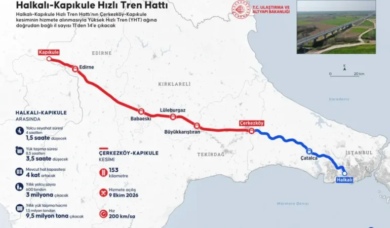 Çerkezköy-Kapıkule Hızlı Tren Hattı açılıyor: 3 il hızlı tren ağına dahil oluyor..